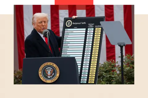 20b7df80-1098-11f0-ba12-8d27eb561761 20b7df80-1098-11f0-ba12-8d27eb561761 Reuters US President Donald Trump delivers remarks on tariffs trump has turned his back on the foundation of us economic might - the fallout will be messy Trump has turned his back on the foundation of US economic might – the fallout will be messy 20b7df80 1098 11f0 ba12 8d27eb561761