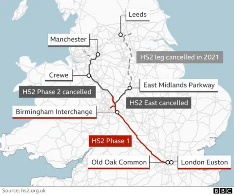 616abd00-39be-11f0-96c3-cf669419a2b0 616abd00-39be-11f0-96c3-cf669419a2b0 A route map of HS2. London to the West Midlands is marked as HS2 Phase 1 and is in red. The other legs (HS2 Phase 2 to Manchester and Crewe, and HS2 East to East Midlands Parkway and Leeds) are marked in grey HS2 investigating two firms supplying construction staff 616abd00 39be 11f0 96c3 cf669419a2b0