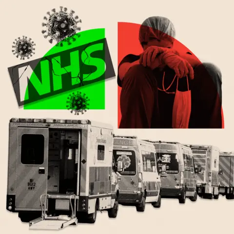 ff5035f0-9215-11ef-b3c2-754b6219680e ff5035f0-9215-11ef-b3c2-754b6219680e BBC Montage image: A cracked NHS sign with a hospital worker sitting down in PPE, and a queue of ambulances how close were hospitals to collapse in covid? How close were hospitals to collapse in Covid? ff5035f0 9215 11ef b3c2 754b6219680e