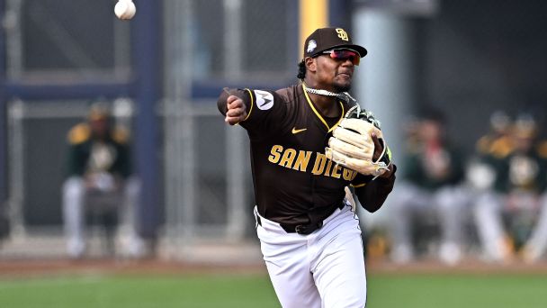 Why two top MLB prospects are still in the minors despite huge numbers r1486089 2 608x342 16 9