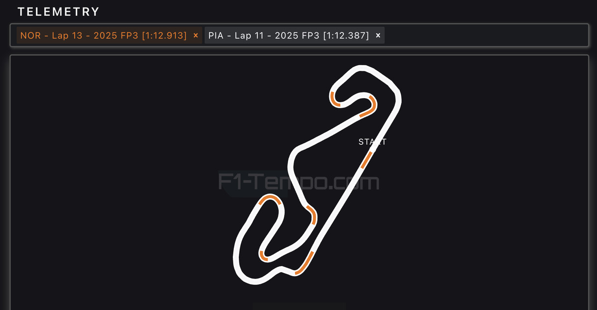 wp-header-logo-1715 wp-header-logo-1715 F1 qualifying results: Spanish Grand Prix qualifying coverage wp header logo 1715