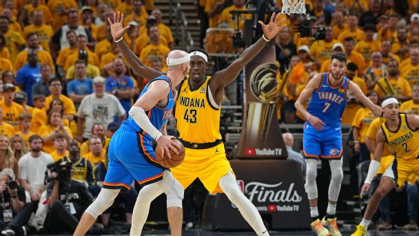 How the Thunder win it all and the Pacers force Game 7 1750319460 990 r1505627 608x342 16 9