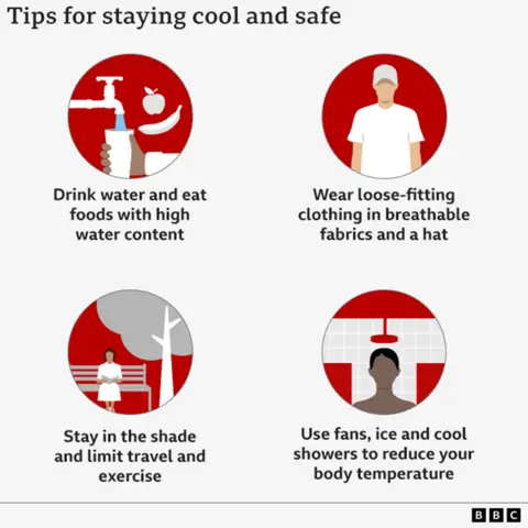 419db100-4b91-11f0-a466-d54f65b60deb 419db100-4b91-11f0-a466-d54f65b60deb Tips for staying cool: Drink water and eat foods with high water content; wear loose-fitting clothing in breathable fabrics and a hat; stay in the shade and limit travel and exercise; use fans, ice and cool showers to reduce body temperature. Six ways to keep your home and yourself cool in hot weather 419db100 4b91 11f0 a466 d54f65b60deb