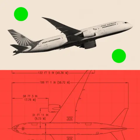 dae64b10-5104-11f0-a466-d54f65b60deb dae64b10-5104-11f0-a466-d54f65b60deb BBC A treated image of a Boeing 787 Dreamliner. Boeing's 787 Dreamliner was deemed the 'safest' of planes. The whistleblowers were always less sure dae64b10 5104 11f0 a466 d54f65b60deb
