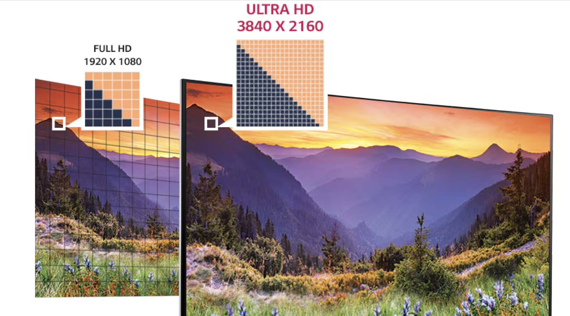 images-3 images-3 Comparison of resolution between FHD and 4K TVs, zooming in on number of pixels What to look for when buying a TV, as told through this easy TV specs guide images 3