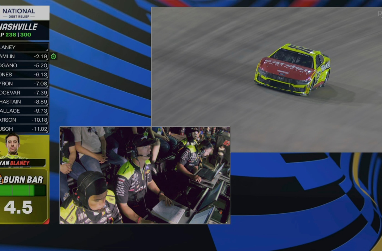 How Prime Video&#039;s &#039;Burn Bar&#039; is changing the way we watch NASCAR wp header logo 732 1280x840
