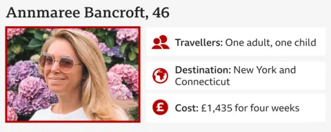 Infographic featuring Annmaree in sunglasses, smiling with flowers in the background and the following information:
Annmaree Bancroft, 46
Travellers: One adult, one child
Destination: New York and Connecticut
Cost: £1,435 for four weeks  How we saved hundreds of pounds on our summer holiday 0bdd98c0 5e72 11f0 960d e9f1088a89fe