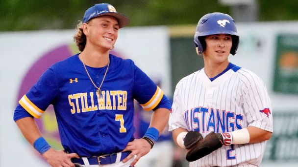 2025 MLB draft guide: One big question and latest intel for all 30 teams 1752037032 23 r1482827 608x342 16 9