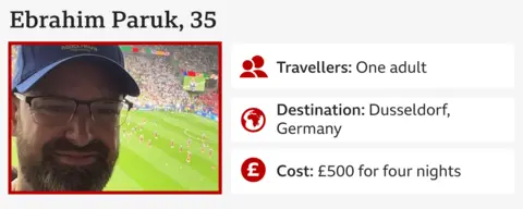 An infographic featuring Ebrahim Paruk in a baseball cap and a football match in the background with the following information:
Ebrahim Paruk, 35 
Travellers: One adult
Destination: Dusseldorf, Germany
Cost: £500 for four nights
  How we saved hundreds of pounds on our summer holiday 5c0af1c0 5e6e 11f0 a40e a1af2950b220
