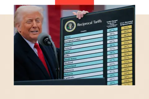 7d41f420-5e59-11f0-960d-e9f1088a89fe 7d41f420-5e59-11f0-960d-e9f1088a89fe Getty Images President Donald Trump speaks during a “Make America Wealthy Again” trade announcement Trump's tariffs are looming large over the UK’s last surviving steel towns 7d41f420 5e59 11f0 960d e9f1088a89fe