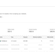 Cloudflare launches a marketplace that lets websites charge AI bots for scraping wp header logo 27 80x80