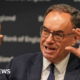 Bank boss ready to cut rates if job market slows wp header logo 699 80x80